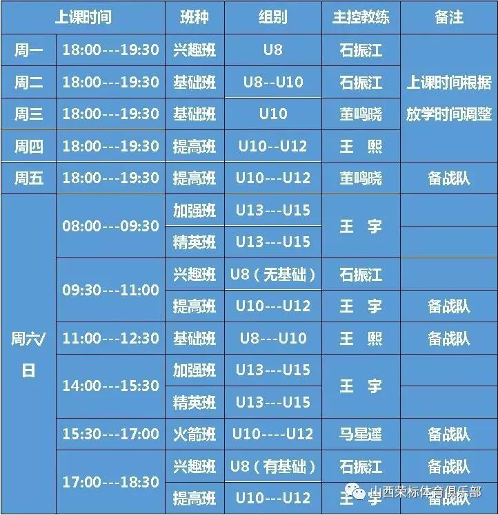少儿篮球基本功训练计划表_2